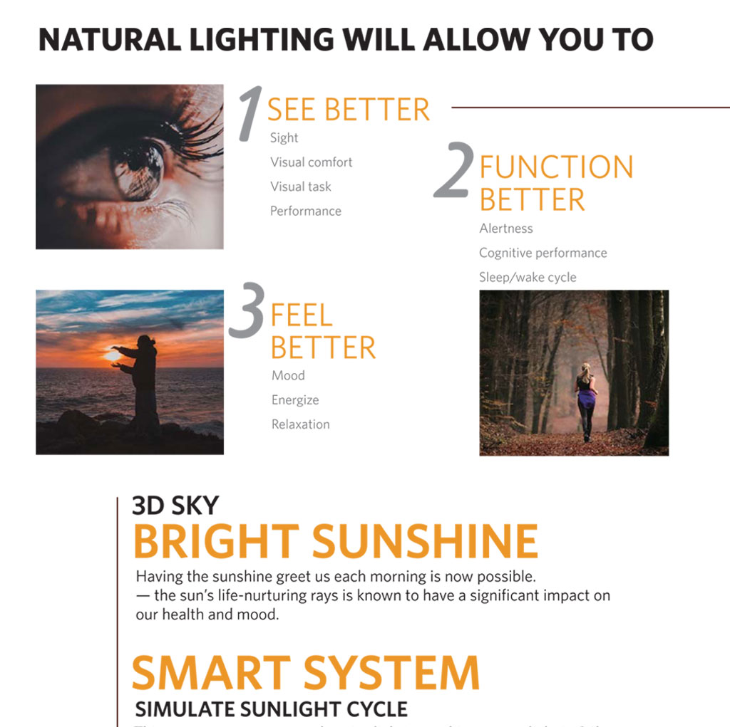 Faux-sun natural light benefits diagram